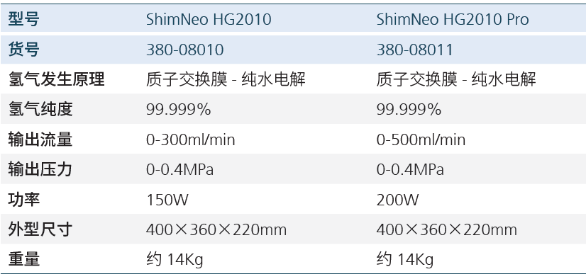 ShimNeo H氢气发生器-2.jpg