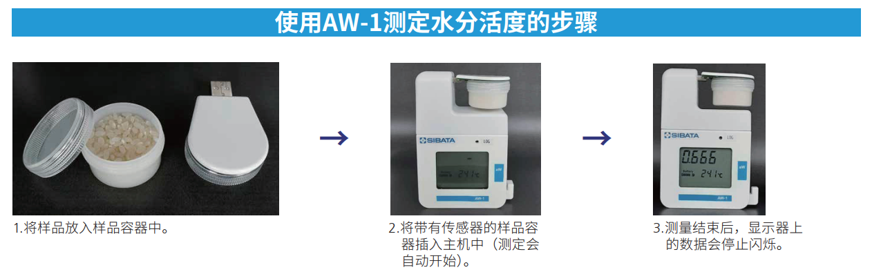 水分活度测定装置 AW-1型