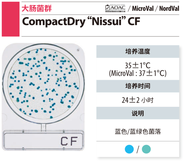 CompactDry 微生物快速测试片-2