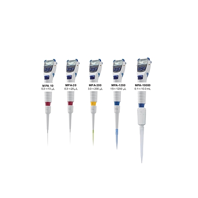 Electronic Pipettes系列 电动移液器