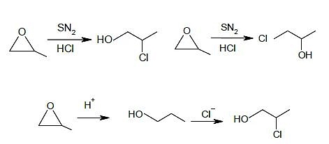 环氧丙烷转化为1-氯-2-丙醇及2-氯-1-丙醇的过程"/