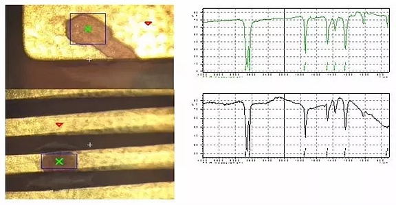 红外纤维分析表明该电路板上的异物主要成分是EVA