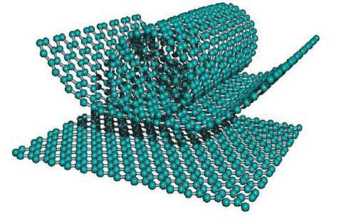 锂离子电池硅碳负极材料
